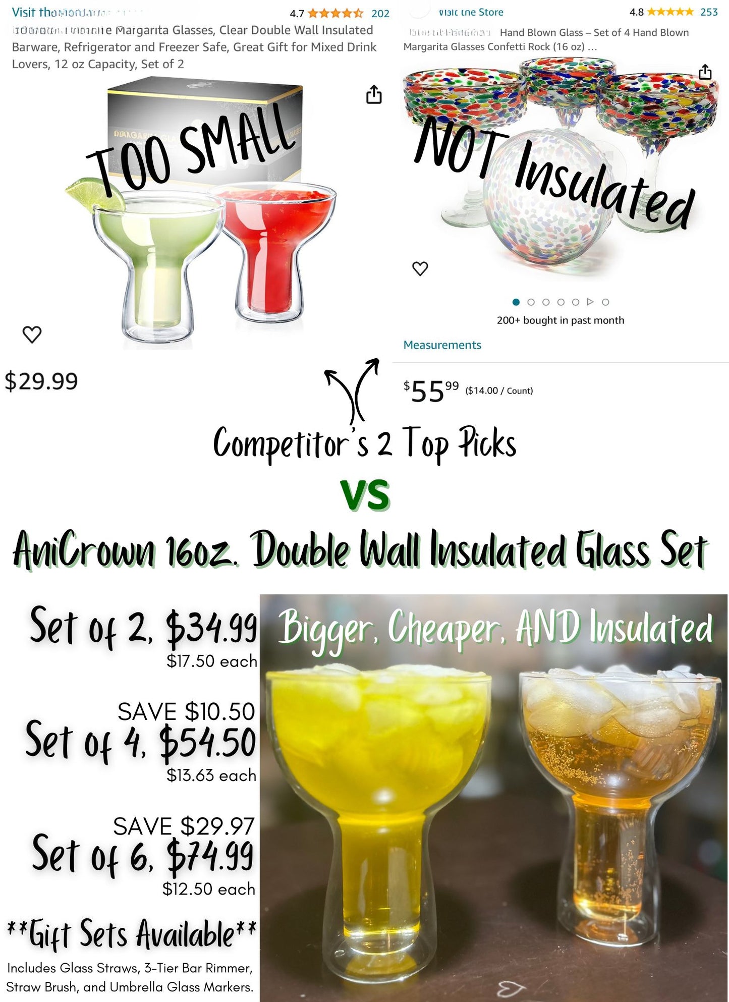 16oz, Set of 2 Double Wall Insulated Margarita Glasses